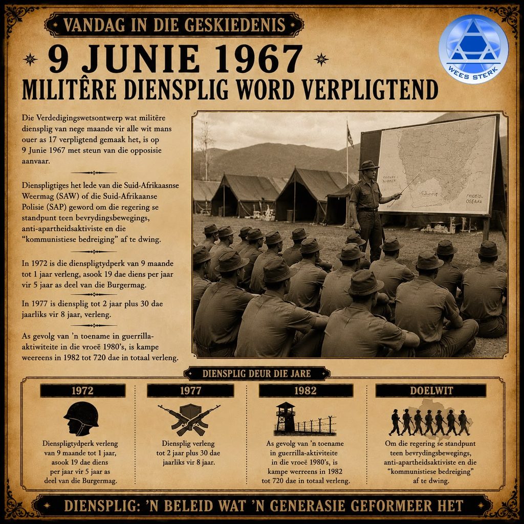 Military service history